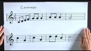 How to Write a Melody?
