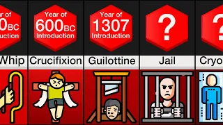 Comparison: Evolution of Punishment