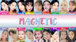 [AI COVER] How would TWICEPINKVELVET sing MAGNETIC by ILLIT (Line Distribution + Color Coded Lyrics)