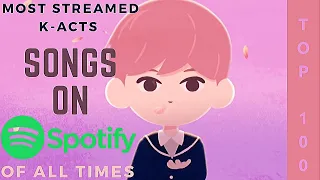 [TOP 100] MOST STREAMED K-ACTS SONGS ON SPOTIFY OF ALL TIMES | FEBRUARY 2022