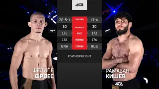 АСА 137 Фелипе Фроес vs Рамазан Кишев Обзор на Бой Фроес vs Кишев ACA 137