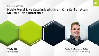 Noble Metal Like Catalysis with Iron: One Carbon Atom Makes All the Difference – Graham de Ruiter