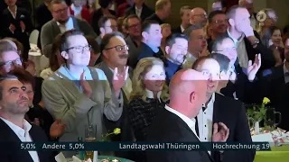 Thüringen hat gewählt - Zahlen, Stimmen, Analysen - LIVE -