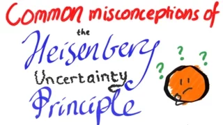 What Heisenberg's Uncertainty Principle *Actually* Means