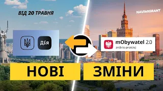 Додаток Дія буде передавати персональні дані українців до Mobywatel.