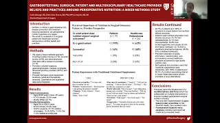 Gastrointestinal Surgical Patient and Multidisciplinary Healthcare Provider Beliefs and Practices...