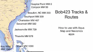 How to use Bob423 tracks and routes