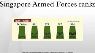 Singapore Armed Forces ranks