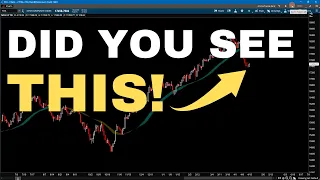 Did You See This While The SP500 Was Falling? | S&P 500 Analysis | SP500 Technical Analysis