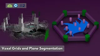 ROS2 Point Cloud Voxel Filter and Planner Segmentation