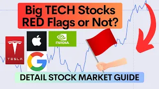 Nvidia Tesla Microsoft Google Apple Amazon Meta Analysis