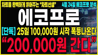 [에코프로] "긴급공시" 1:5 액분후 초급등합니다. 주식은 흐름을 따라가야하고 시장의 테마를 읽어야 합니다. #에코프로 #에코프로비엠 #하이드로리튬cb