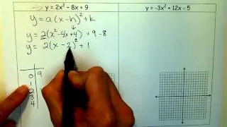 Graphing Quadratic Functions using Vertex Form.mov