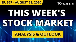 Stock Market Analysis Latest - The chase is on! More all-time high breakouts - August 28, 2020