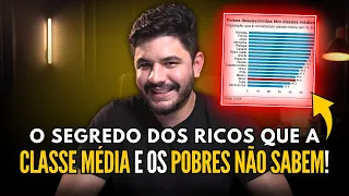 O jogo do dinheiro - O que os ricos fazem e os pobres não?