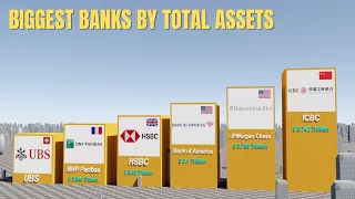 Top 50 Largest Banks by Total Assets 2024