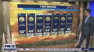 Rain returns Saturday as temperatures drop | FOX 13 Seattle