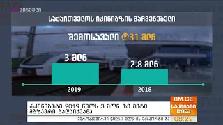 რკინიგზამ 2019 წელს 3 მლნ-ზე მეტი მგზავრი გადაიყვანა