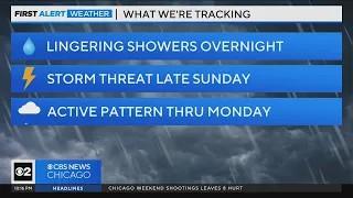 Chicago First Alert Weather: Storms late Sunday into Monday