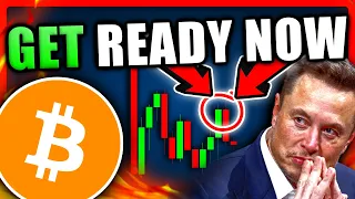 ALERT: Bitcoin Is Finally Ready for An ATH! - Bitcoin Price Prediction Today