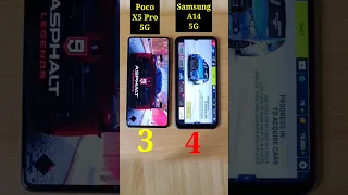 Poco X5 Pro 5G vs Samsung A14 5G Speed Test Comparison | Ye Kya Hua 😲😮 #shorts