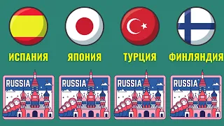 Как называют Россию в других странах?