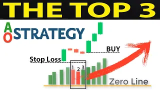 🔴 Top 3 Best Awesome Oscillator Trading Strategies (This is What You Must Know...)