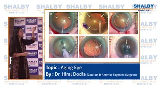 Aging Eyes - Common Eye Diseases That Develop With Age | Shalby Hospitals