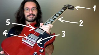 5 DICAS DE REGULAGEM BÁSICA que todo guitarrista precisa conhecer!