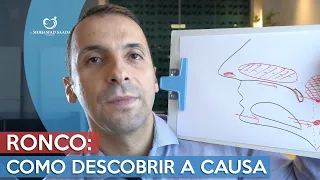 Ronco, como Descobrir a Causa Como Avaliar para Descobrir as Causas do Ronco