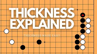 Thickness Made Easy: Lesson 1 What is Thickness?