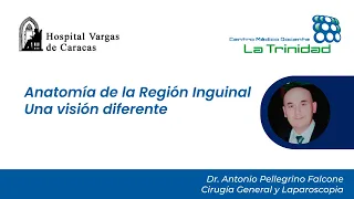 Anatomía de la región inguinal. Una visión diferente | Dr. Antonio Pellegrino