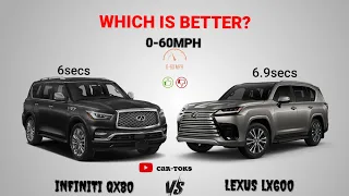 2023 Infiniti QX80 vs 2023 Lexus LX600