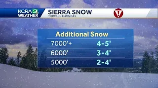 Lower snow level for Saturday, dangerous travel in the High Sierra