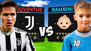 ⚽ JUVENTUS contro BAMBINI di 10 ANNI