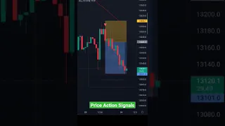 SCALPING SIGNALS, PRICE ACTION BASED INDICATOR.