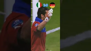 EURO 2012 highlights Italy 2-1 Germany #shorts #football #soccer