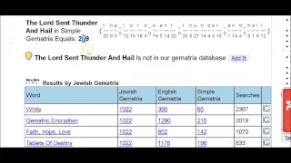 Exodus 923 gematria study of the phrases