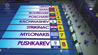 100m Surface Men Finswimming World Championships 2021 Tomsk Russia