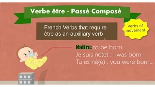 French passe compose with être