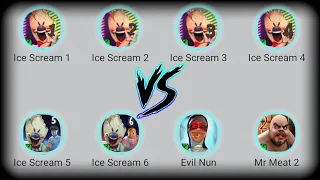 Ice Scream 1, Ice Scream 2, Ice Scream 4, Ice Scream 5, IS7, IS8, IS9, IS16, IS17, Full Adventure