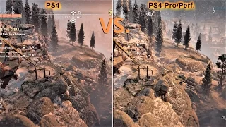 Horizon Zero Dawn | PS4 vs. PS4 Pro | Graphics Comparison | 4K Supersampling