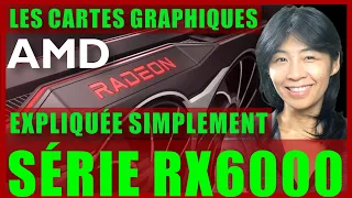 Les cartes graphiques AMD Radeon RX6000, c'est du lourd. Expliquées simplement sans prise de tête.