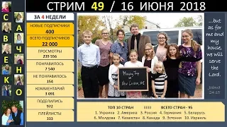 Семья Савченко. Стрим 49 (16 июня 2018) Ответы на вопросы друзей и подписчиков.