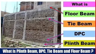 What is Plinth Beam, DPC, Tie Beam and Floor Beam ?