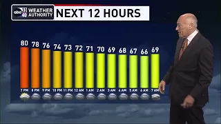 ABC 33/40 evening weather update - Wednesday, April 5