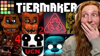 The Most CONTROVERSIAL FNAF Games Tier List ‼️