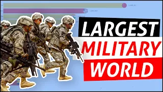 Top 10 Largest Military In The World (1816 - 2021)