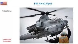 Bell AH-1Z Viper Vs Denel Rooivalk, Attack Helicopter Full Specs Comparison