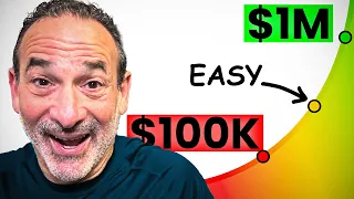 Why The First $100k Is The Hardest (It Gets Easier)